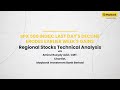 maybank investment bank s daily technical analysis 10 feb 2025