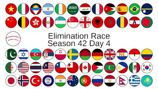 ELIMINATION LEAGUE COUNTRIES Season 42 day 4