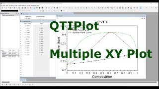 QTIPlot Quick Tutorial: Multiple XY Data from Different Tables in Single Plot (Video 4)