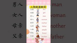 1207 零基础英语学习单词 #英语 #新知创作人 #集结吧光合创作者#women