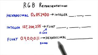 RGB Representation - Interactive 3D Graphics