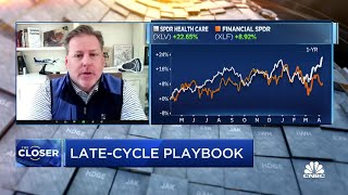 Health care is breaking out while financials are breaking down: Renaissance Macro's deGraff