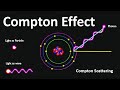 Compton Effect | Compton Scattering | Compton Effect Engineering Physics | What is Compton Effect