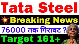 Tata Steel Crash | Tata Steel Share News Today | Tata Steel Share | Tata Steel Latest News