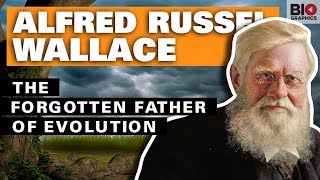 Alfred Russel Wallace: The Forgotten Father of Evolution