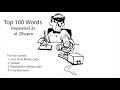 Top 100 Words Repeated 20wpm