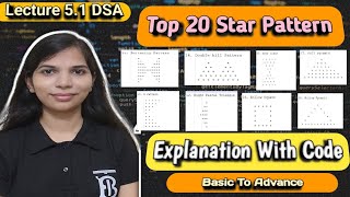Lec 5.1: Star Pattern in Java | Pattern Program in Java Part 2