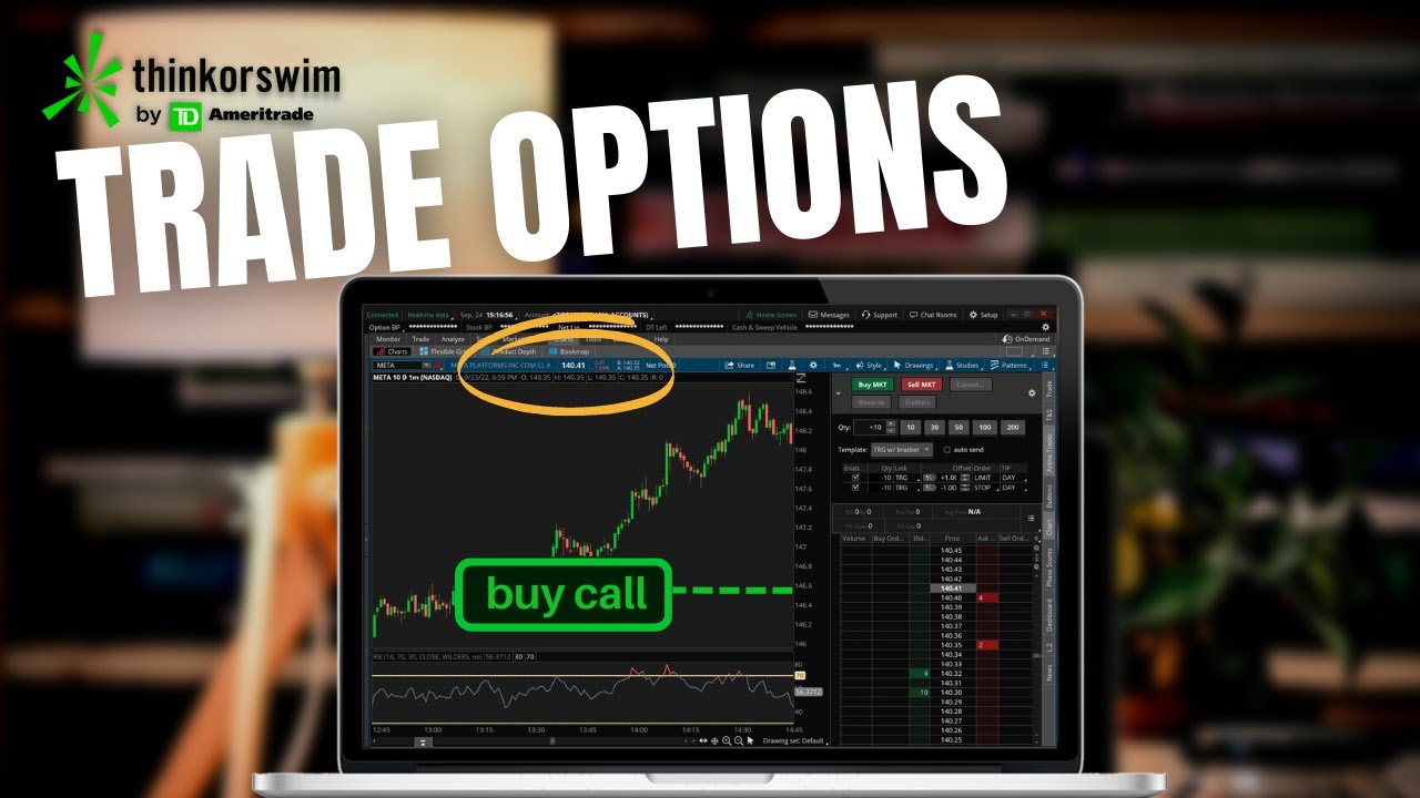 5 Ways To Trade Options In ThinkorSwim - YouTube