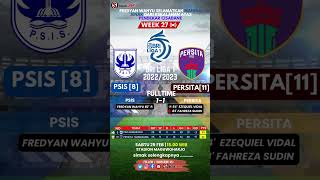PSIS VS PERSITA FT [1-1] | BRI Liga 1 W27 | PSIS Ditahan imbang Persita hampir kalah