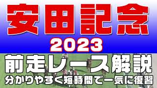 【安田記念 2023】参考レース解説。安田記念2023の登録馬のこれまでのレースぶりを初心者にも分かりやすい解説で振り返りました。