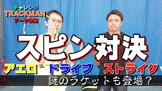 高橋悠介プロ×トラックマン計測 スピンを掛けるならピュアアエロ？バボラの3モデルでスピン量を比較。さらに謎のラケットも登場！？