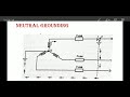 Earthing transformer, neutral grounding and neutral grounding transformer