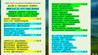 கடந்த 24 மணி நேரத்தில் பெய்த மழை மற்றும் மாவட்ட வாரியான சராசரி மழை