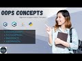 What is Object Oriented Programming #oop
