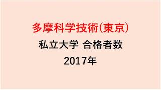 多摩科学技術高校　大学合格者数　H29～H26年【グラフでわかる】