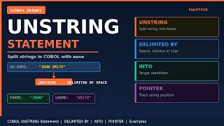 COBOL UNSTRING Statement | Split Strings with DELIMITED BY, INTO & POINTER | COBOL Tutorial