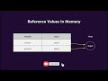 mutability vs immutability in javascript