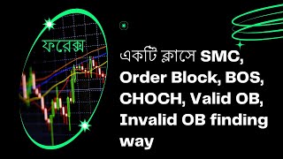 একটি ক্লাসে SMC, Order Block, BOS, CHOCH, Valid OB, Invalid OB finding way