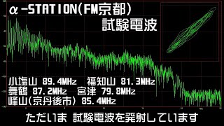 α-STATION(エフエム京都) 試験電波