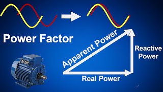 Power Factor Correction Basics (for Beginners)