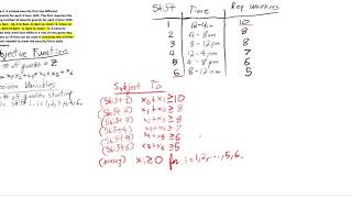 Linear Programming: Work Scheduling Example 2