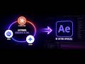 Using Claude Code, Codex, and Gemini in After Effects