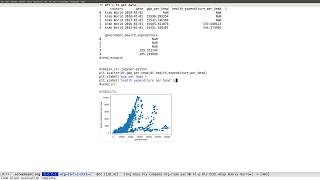 python api wbdata download data emacs