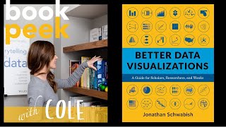 Build Your Data Viz Library Better Data Visualizations Doovi Build Your Data Viz Library Better Data Visualizations Doovi