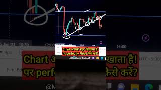 Chart को Read करना सीख लो | How to read charts in Option Trading | Banknifty and Nifty #shorts