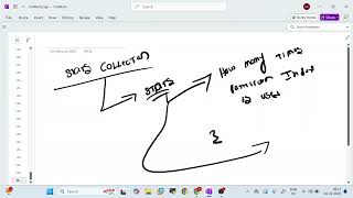 Postgresql dba part3