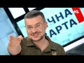 Причини і наслідки виселення сталінським режимом українців з України у 1944 1951 рр – Нічна варта