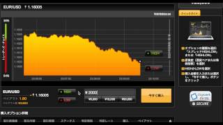 069_５千円から始めるバイナリーオプション実況40 2015/08/24