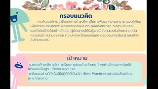 นิเทศออนไลน์ EP1: แนวทางการพัฒนาทักษะอาชีพในสถานศึกษา สพป.ศก.4