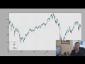 Pandas with Python 2.7 Part 6 - Data visualization with Matplotlib