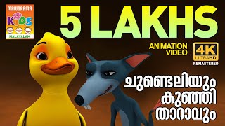 Chundeliyum Kunjitharavum |Animation Video|Choo Choo Chundeli |ചുണ്ടെലിയും കുഞ്ഞി താറാവും | Thakkudu