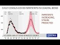 A closer look at the coronavirus trend in Nueces County