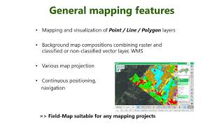 Field-Map Introduction