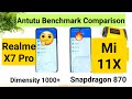 Mi 11x vs realme x7 pro antutu benchmark comparison results