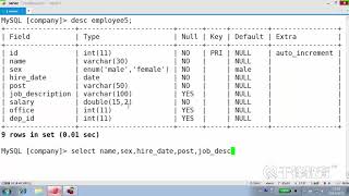 千锋Linux教程：19  MySQL数据操作DQL 单表查询—条件及排序