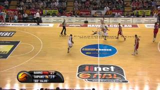 Cairns Taipans @ Wollongong Hawks | 2nd Quarter | Round 15 NBL 2011-12