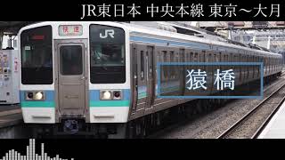 ユニバースで中央線・富士急行線の駅名を鏡音レンが歌います