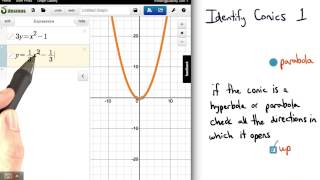 Identify Conics 1 - Visualizing Algebra