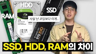 어렴풋이 알고만 있었던 'RAM, SSD, HDD'의 차이, 정확히 구분해드립니다. (대학원생 데스크탑 조립해주기; #번외)