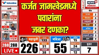 Karjat Jamkhed Vidhansabha Result LIVE | Rohit Pawar यांना जबर दणका बसणार? |Ram Shinde |Sharad Pawar