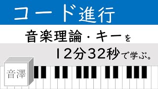 1本の動画で、コード進行・音楽理論・キーについておおまかに学びたい方に向けた動画