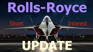 Rolls-Royce Aerospace 🚀 Short Interest and Institutional Investors RYCEY