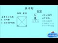 8b032正方形的性质 零基础学数学 正方形是矩形与菱形的综合体