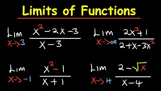 Limits of functions | Calculus