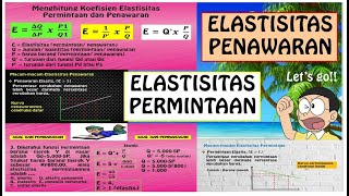 Elastisitas Permintaan Ekonomi SMA Kelas 10