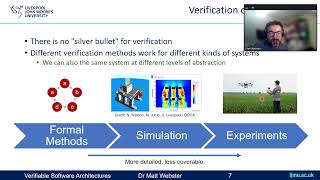 Verifiable Software Architectures for Autonomous Robotic Systems (Matt Webster)